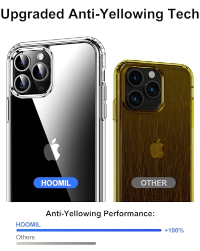 Image of HOOMIL Case for iPhone 11 Pro Max 6.5-Inch, Non-Yellowing, Drop Protection, Anti-Scratch Transparent Hard Back Phone Cover - Purple
