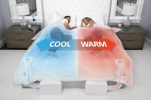 Image of BedJet 3 Dual Zone System Climate Comfort for Beds, Bundle with 2 Mini Units + Cloud Sheet (Queen /Full Size; Separate Temp Control for Each Side)