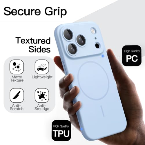 Image of JETech Magnetic Slim Cover Case for iPhone New Pro Max, Light Blue