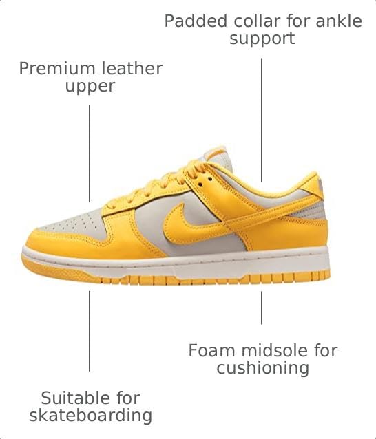 Image of Nike Dunk Low SE Women's Trainers