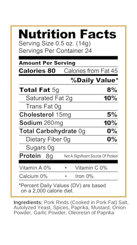 Pork King Good Low Carb Keto Diet Pork Rind Breadcrumbs! Perfect For Ketogenic, Paleo, Gluten-Free, Sugar Free and Bariatric Diets (Original) (Original, 12 Oz Jar)