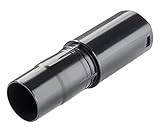 Universell geeignet für alle Bodenstaubsauger mit 32mm-Rundrohr