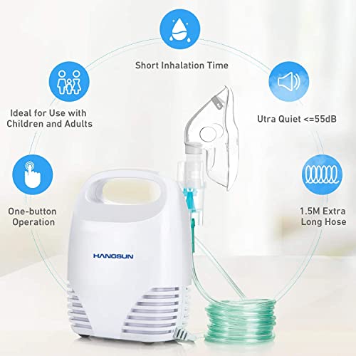 Hangsun Nebuliser Machine for Adults and Kids Compact Compressor System Mist Inhaler CN560 Portable Design for Home Use - Image 3