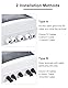 DIHOOL DC überspannungsschutz PV 2 Strings Solar Anschlusskasten für 2 * 400W Solarmodule Balkonkraftwerk, 15A 500V DC Trennschalter PV Anlage