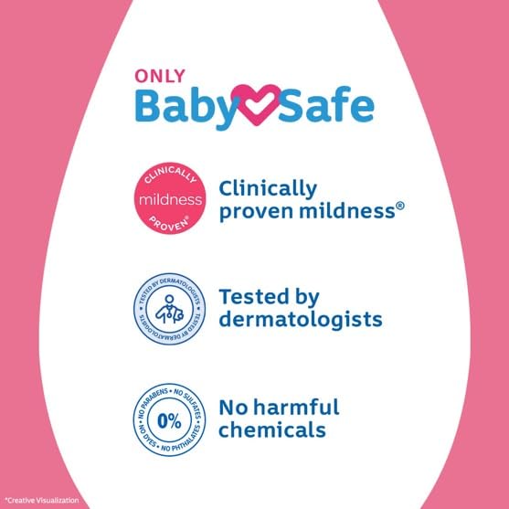 Image of Metrey John-sons Baby Powder Blossoms, Talc-Free, 100g, Pack of 4