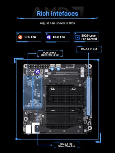 Image of MINISFORUM BD775i SE Motherboard AMD Ryzen 7 7745HX Barebone Gaming PC, HDMI+DP+USB-C Triple Video Outputs,2X DDR5 SODIMM Slot Mini PC, 2.5G RJ45, Radeon 610M Graphics