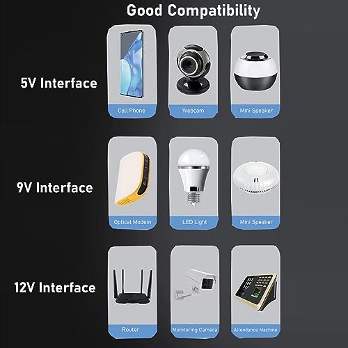 Alimentation sans interruption mini UPS contre les micro-coupures de courant de la box internet - 3