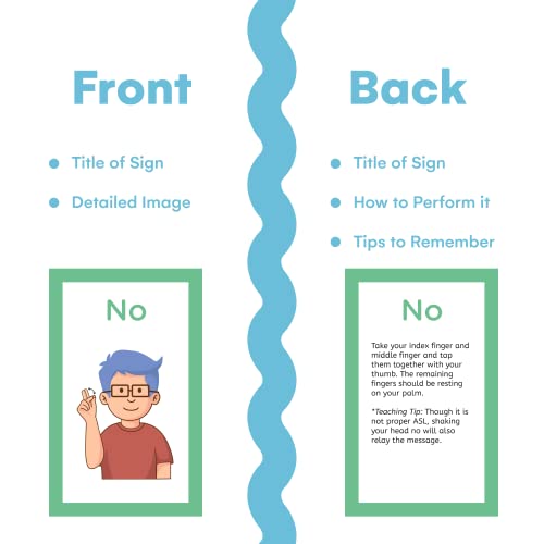 Alpine Choice Asl Cards For Speech Delay Non-Verbal Or Deaf Children - American Sign Language Flash Cards For Babies, Toddlers, Kids And Beginners - Visual Aid Cards For Developing Empathy #TOP2