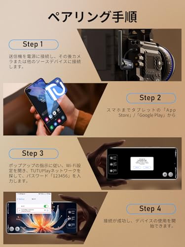 undefined Lemorele ワイヤレス hdmi 送信機 HDMI無線【TuTuPaly】 と組み合わせて使え hdmi 無線化 トランスミッター 4台【TuTuPaly】 増設可能 収納に便利 100M/1080P/5Ghz WIFI&設定不要 映像音声同期出力 ダークグレ アルミニウム合金 多画面拡張 日本語説明書【日本技適認証取得】 技適認証番号:「R210-207059」 の商品画像 5