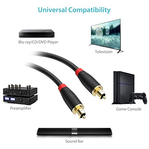 Syncwire Digital Optical Audio Cable (10 Feet) - [24K Gold-Plated, Ultra-Durable] Fiber Optic Toslink Male To Male Cord Optical Cables For Home Theater, Sound Bar, Tv, Ps4, Xbox, Playstation & More #TOP4