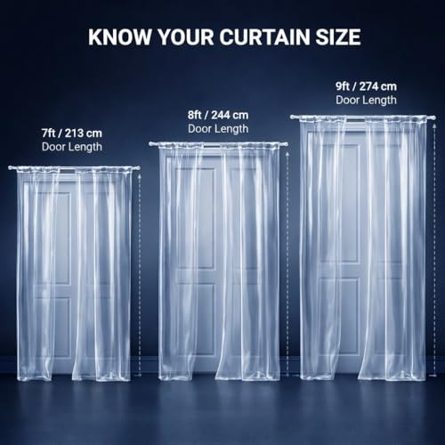 Image of Zyraan Clear Transparent PVC Plastic AC Curtain 0.20 mm Thick | Flexible Door Air Conditioner Curtain | Dust & Air Blocking, Energy Saving | 8 ft x 4.5 ft | Pack of 2