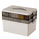 Cndiyald Medizin-Aufbewahrungsbox, 3-Tier Erste-Hilfe-Box, tragbare Erste-Hilfe-Aufbewahrungsbox, unterteilter Medizin-Organisator für Zuhause