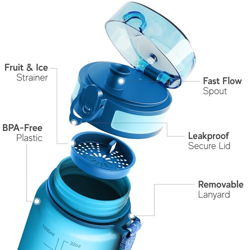 Image of Embrava Sports Water Bottle (32oz, Pure Blue) Fast Flow Flip Top Lid