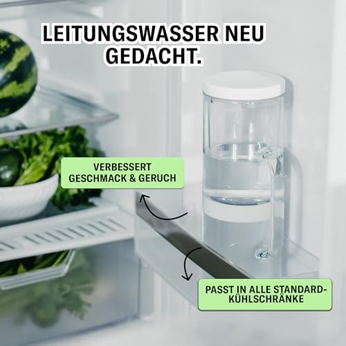 LUCY® Wasserfilter Karaffe 2L – Wasserkaraffe inkl. Aktivkohlefilter für sauberes Trinkwasser – Filtert Schadstoffe, bewahrt Mineralien wie Magnesium und Kalzium – BPA-frei, spülmaschinenfest