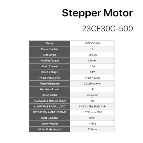 Moteur pas à pas 23 évitez les erreurs de position avec encodeur 3,0 Nm - 4