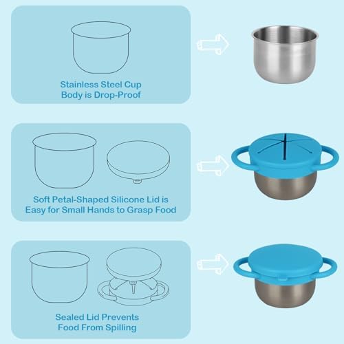 Daximo 2 Pack Snack Cups for Toddlers Spill Proof - Detachable Stainless Steel Toddler Snack Cups with Silicone Lids & Handles - Dishwasher Safe Snack Container (Niagara Blue and Sage Green) - 2