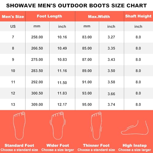 Showave Regenstiefel für Herren, wasserdicht, für Ausflüge, Gummistiefel, isoliert, Schlamm, Booties für Trekking, Gartenarbeit, Landwirtschaft, Camping, Angeln und Arbeit, Schwarz, 43 EU