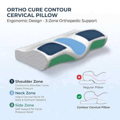 Image of Orthopedic Memory Foam Cervical Neck Pillow for Neck & Shoulder Pain Relief | Contour Support for Spondylitis & Posture | 3-Year Warranty (Butterfly)