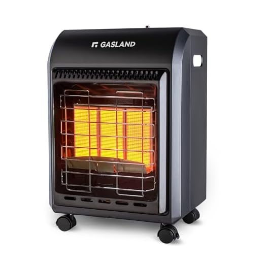 GASLAND MHA18B Propane Heater, 18,000 BTU Warm Area up to 450 sq. ft, Portable LP Gas Heater for Garages, Workshops and Construction Sites, Ultra Quiet Propane Radiant heater with LP Regulator Hose