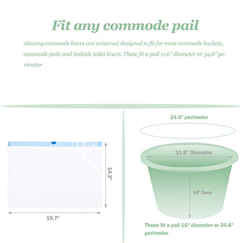 Commode Liners With Absorbent Pad,Commode Bags, Disposable Commode Chair Liners, Commode Pail Liners For Bedside Commode Pail Toilet Universal Fit(30 Pack) #TOP2