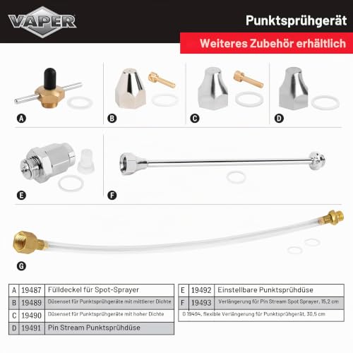 Titan Tools 19424 Spot Spray Nicht-Aerosol Spritze, rot – Ansicht 5