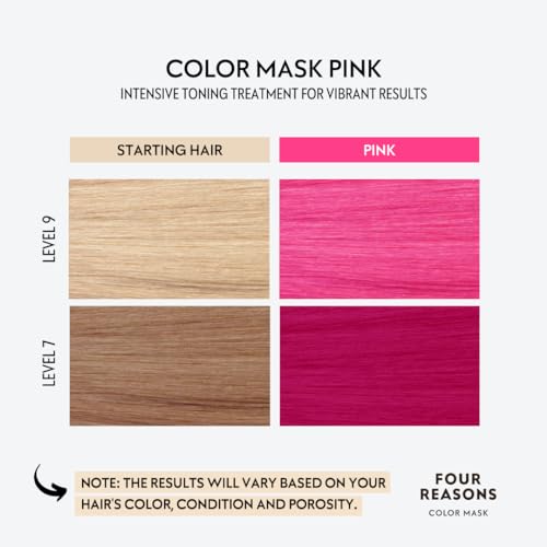 Image of Four Reasons Color Mask INTENSE Pink (27 Colors) - Color Depositing Conditioner - Semi Permanent Hot Pink Hair Dye for Lightened and Colored Hair - 100% Vegan, 6.76 fl oz