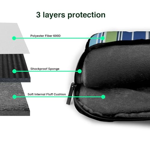Maletín para laptop impermeable azul y verde 14 pulgadas miniatura 4