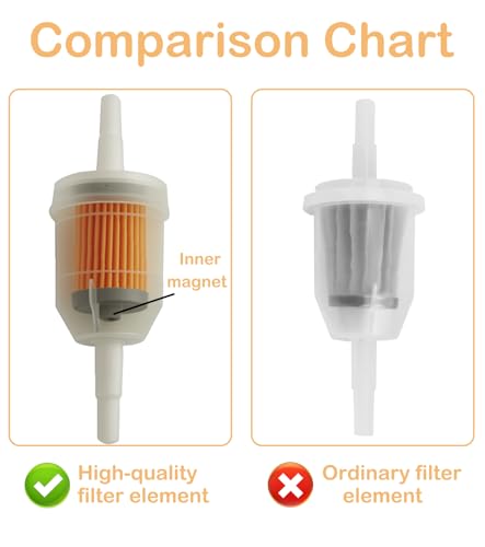 TAKONE 4 Stück 6mm Benzinfilter Motorrad Moped Rasenmäher – Hochwertiger Kraftstofffilter mit Magnet, Transparentem Gehäuse – Universell, Langlebig, Sichtbar für einfache Wartung