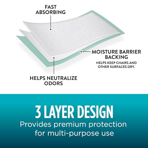 Generic 2 PACK Unisex Quilted Underpad, Maximum Absorbency, L (18 Count), White, asur789o14