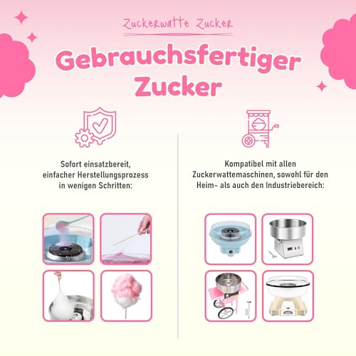 CANDY LAMA Zuckerwatte Zucker Set | 10 x 250g | inkl. 100 Zuckerwattestäbe | 100% Vegan & Allergenfrei | Ideal für Zuckerwattemaschine | 8 essbare Dekorationen – Bild 8