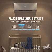 Cozeware Klimaanlage Split, 9000 BTU / 2,600 W – Ansicht 6