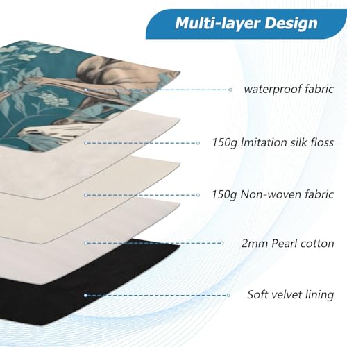 Funda para portátil de 13-14 pulgadas impermeable miniatura 4