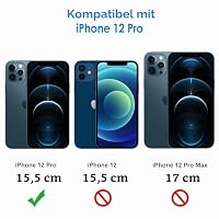 JETech Sichtschutz Schutzfolie für iPhone 12 Pro, 2+2 Stück – Ansicht 2