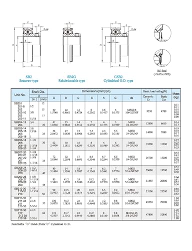 Roulement à billes CSB206 30 mm pour stopper les vibrations d'arbre usé - 3