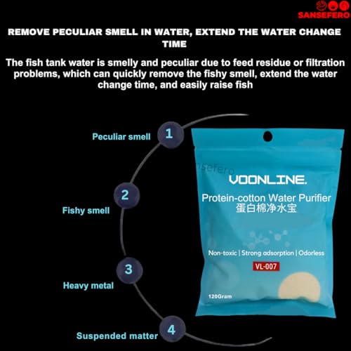 SANSEFERO Premier Plants Protein Cotton Water Purifier for Aquarium Fish Tank Water Cleaning Purifier Filter Meida for Clear Water and Remove Dirt (VL-007)