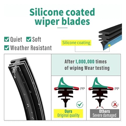 Balais Pare-Brise Renault Kwid Premium Lame Silicone Longue Durée