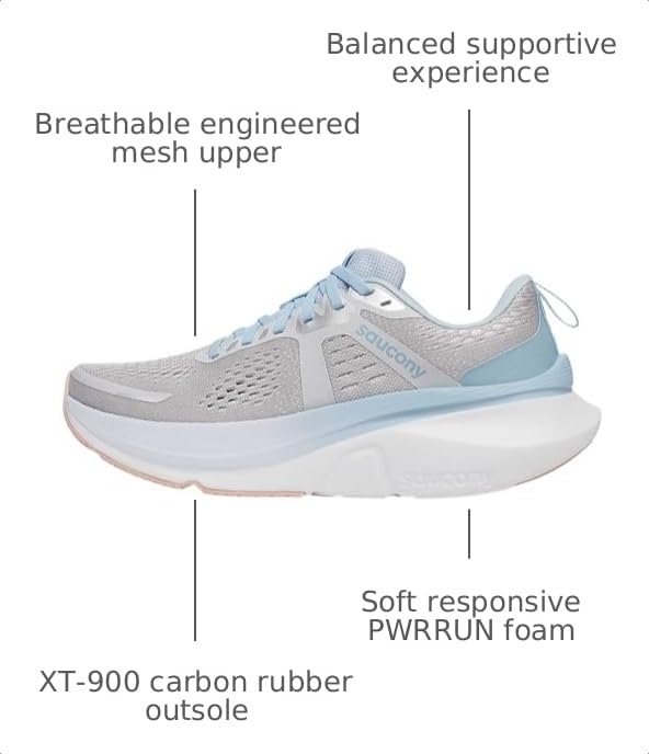 Image of Saucony Women's Guide 18 Sneaker