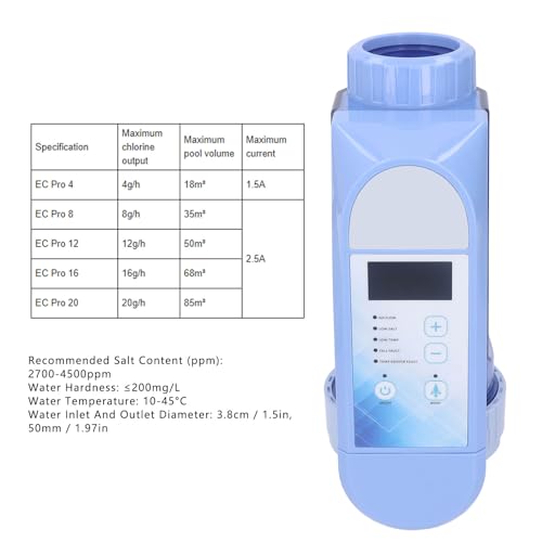 Automatischer Salzwasser-Pool-Chlorgenerator, Selbstanpassender Betrieb, Selbstreinigungsfunktion, Intelligente Steuerung fürund für Intelligentes Leben (EC Pro 20)