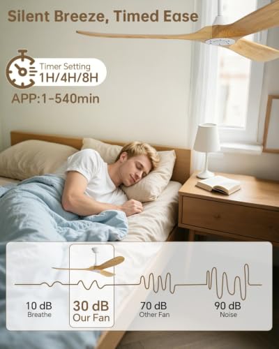Image of Sofucor 60 Inch Smart Wood Ceiling Fan No Light, Alexa /App /Remote Control