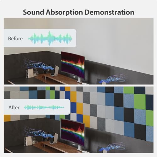Image of 12 Pack Square Acoustic Panels Self Adhesive Sound Proof Foam(Dark Blue) | High density sound acoustic panel, 12 X 12 X 0.4 in acoustic wall panels in home, office, recording, studio, and more