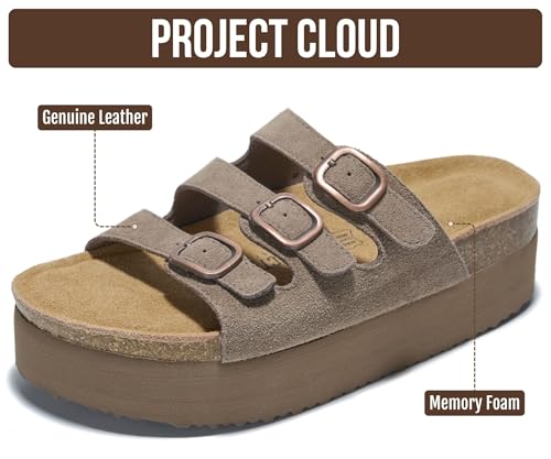 Image of Project Cloud 100% Genuine Leather Platform Sandals Women Footwear - Comfortable Womens Slides Memory Foam Insole - Non Slip Water-Resistant 3-Strap Wedge Sandals for Women 2026