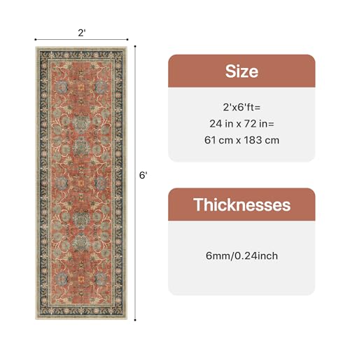 Alfombra Runner Coral Azul Lavable 2x6 Bavni miniatura 2