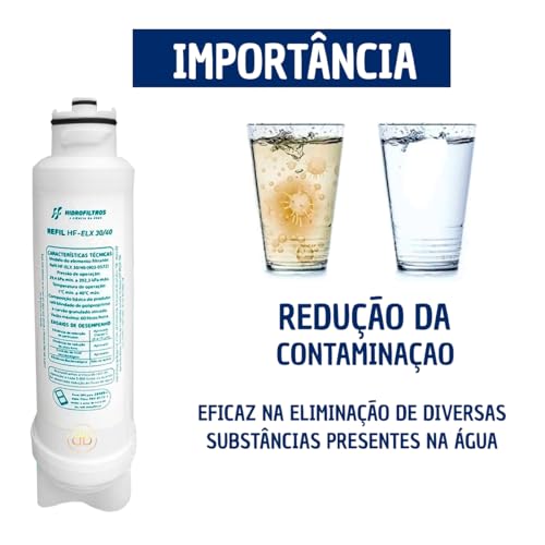 3 Refil Filtro Compatível Electrolux Purificador Pe11b Pe11x