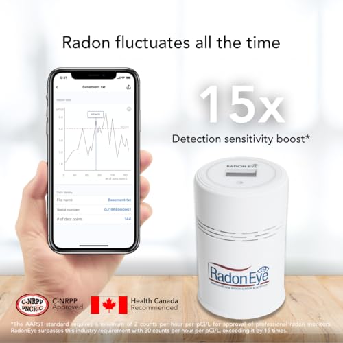 Image of Ecosense Continuous Home Radon Detector, OLED Display, Bluetooth, RD200