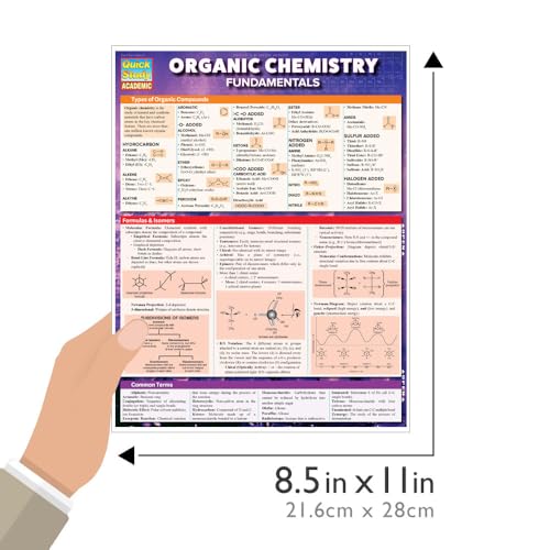Organic Chemistry Fundamentals