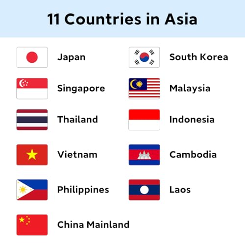 Aisa eSIM 10Days 8GB | Instant Email Delivery | 11 Countries Including Japan, South Korea, China, Thailand, and Singapore | 5G, 4G/LTE | Prepaid eSIM for Aisa Travel | Hotspot Supported | Data ONLY by Starway - Image 3