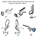 Pre-Rinse Spray Valve Head Repair Kit 1.42 GPM Sprayer Face and Bumper for Commercial Faucet Sink Dish Sprayer Valve, 2pcs Spray Face and 1pc Bumper, Gray