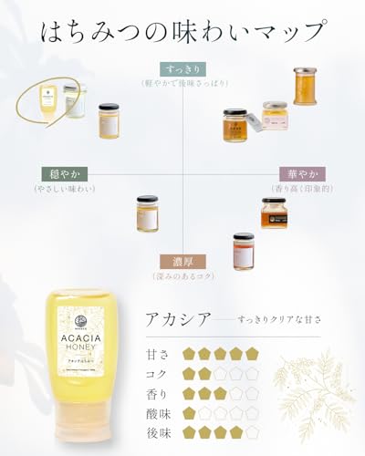 HONEY.K ハンガリー産 アカシアはちみつ 300g