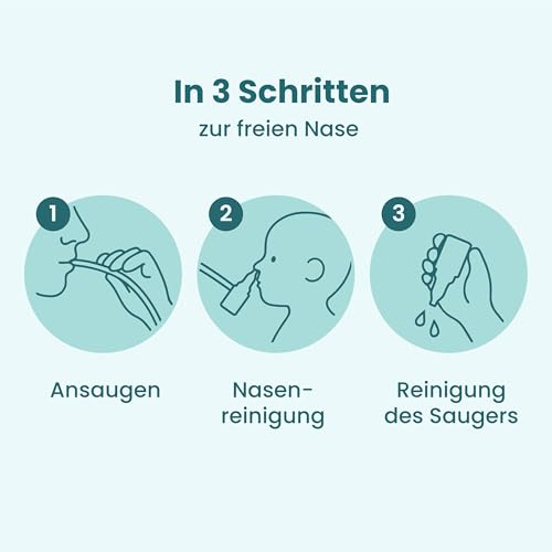 FUCHSI Nasensauger Baby & Kinder - Inkl. Extra Aufsätze & Filterlos I Aus sicherem Medizinsilikon & Wiederverwendbar I Nasenschleimabsauger Nasen Sauger Babys Säugling & Kleinkind nasal aspirator baby