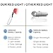Hottoerak Red Light Therapy Device - 660nm Red & 850nm Near Infrared Light Therapy for Humans Dogs, Portable Home Travel Use (Silver White)